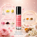 1000 Wishes ROLL-ON SCENT OIL - 10ml
