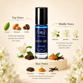 Good Girl ROLL-ON SCENT OIL - 10ml