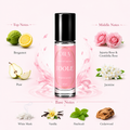 Idole ROLL-ON SCENT OIL - 10ml