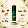 Greenwich Village ROLL-ON SCENT OIL - 10ml
