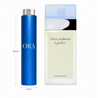 Light Blue Cologne