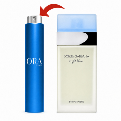 Light Blue Cologne